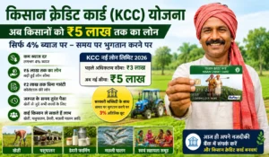 Kisan Credit Card Yojana 2026