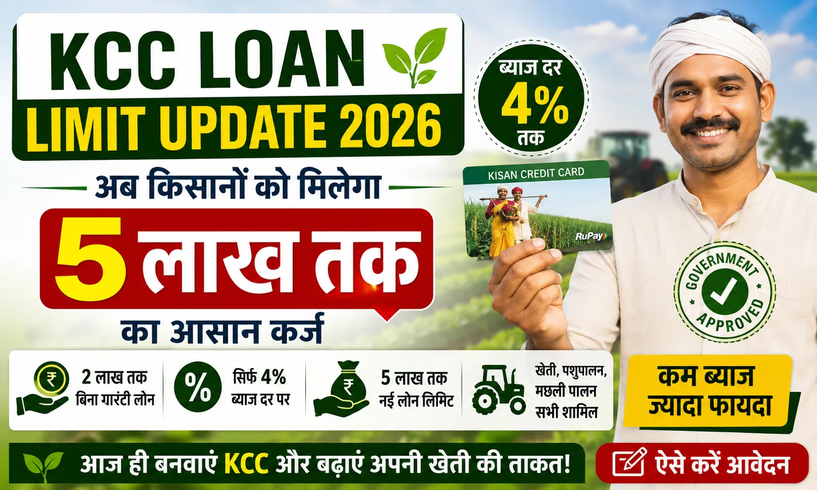 KCC Loan Limit Update