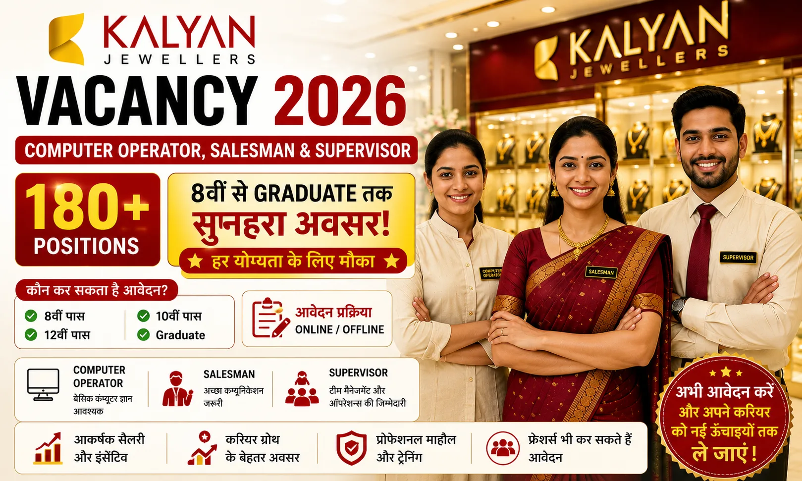 Kalyan Jewellers vacancy 2026