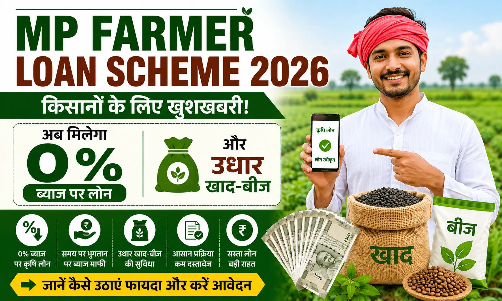 MP Farmer Loan Scheme 2026