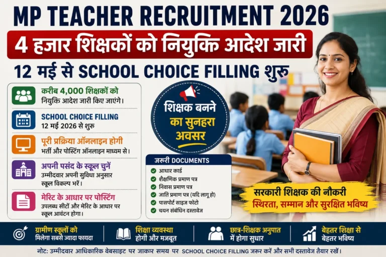 MP Teacher Recruitment 2026