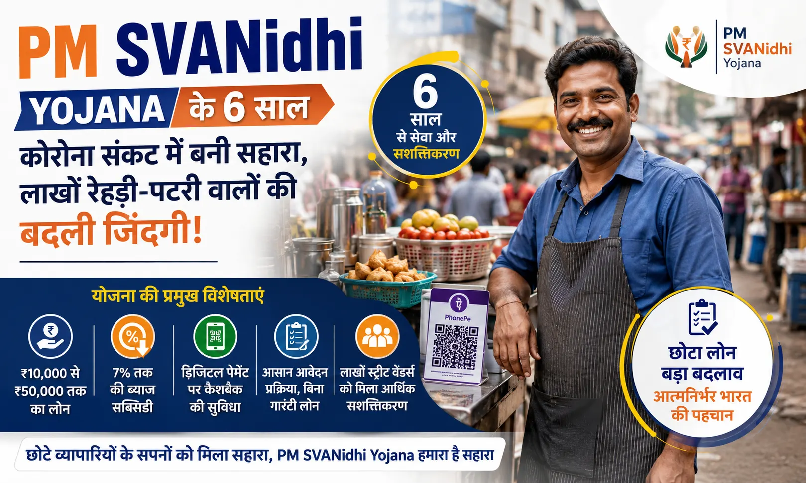PM SVANidhi Yojana 2026