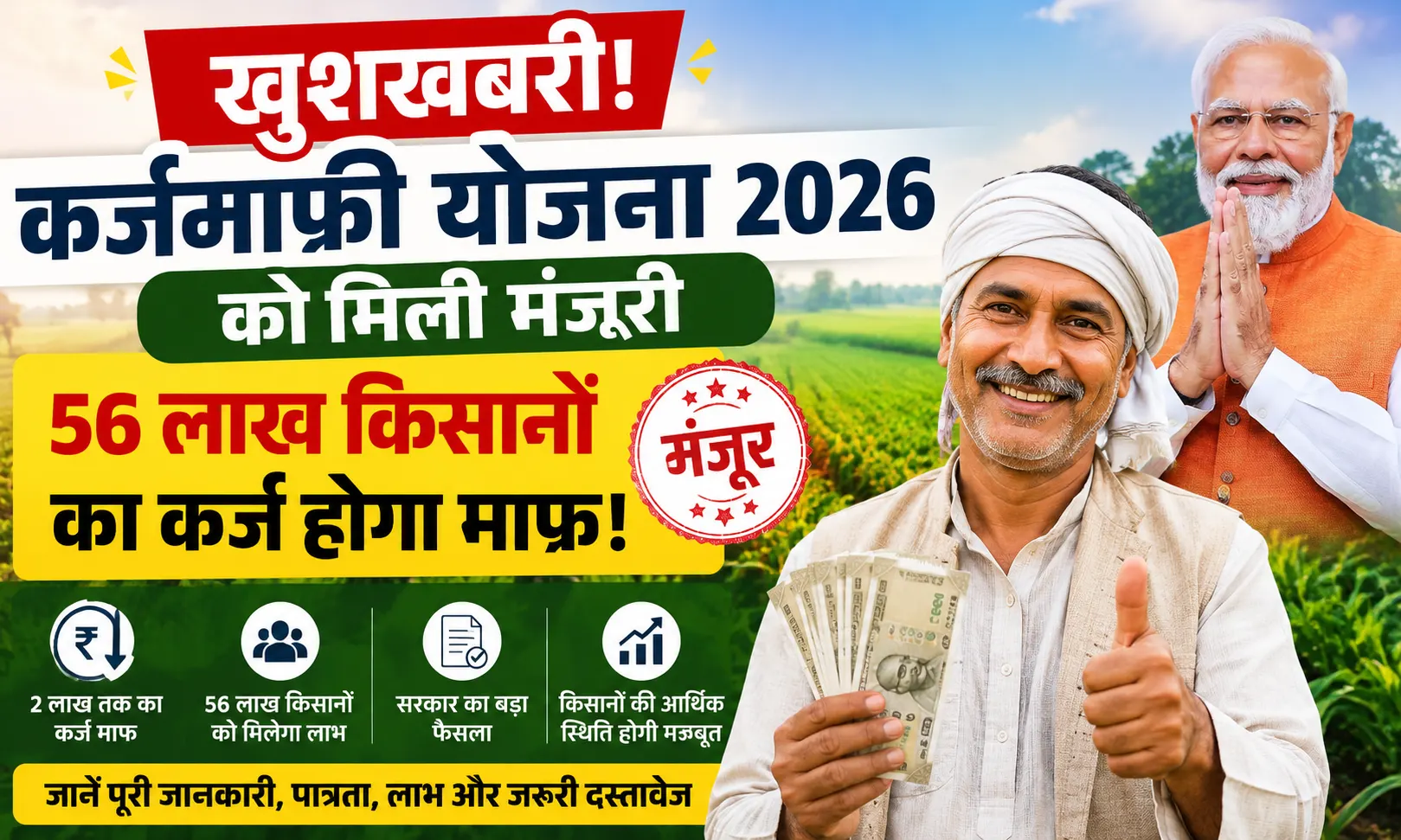Farmer Loan Waiver Scheme 2026