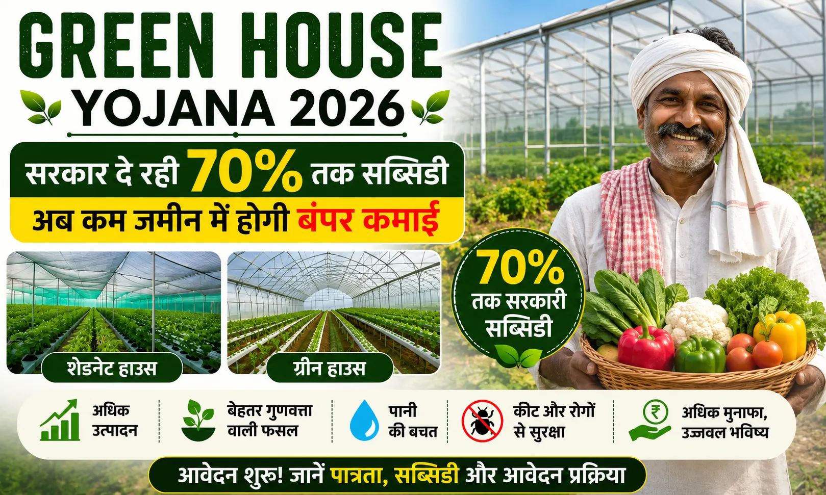 Green House Yojana 2026