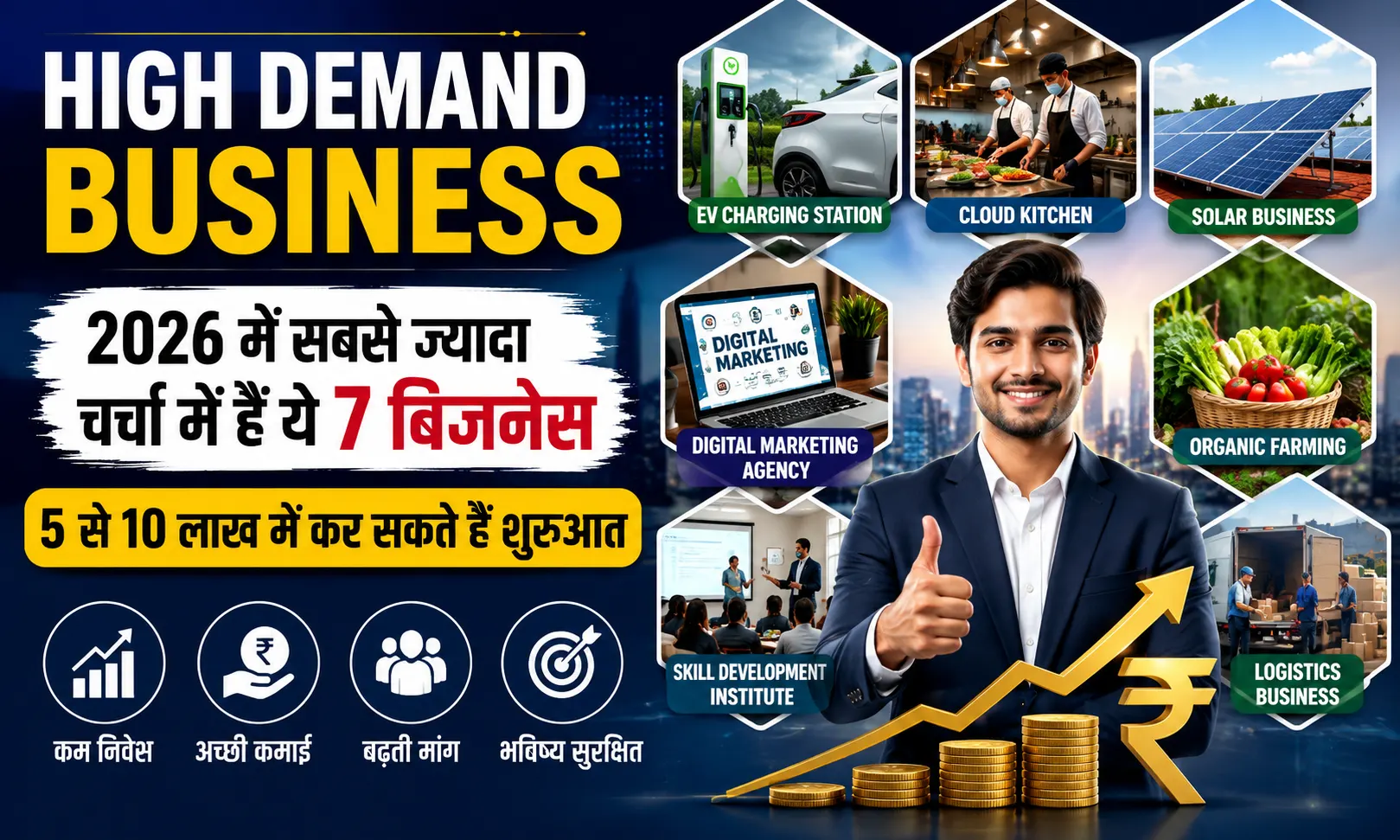 High Demand Business