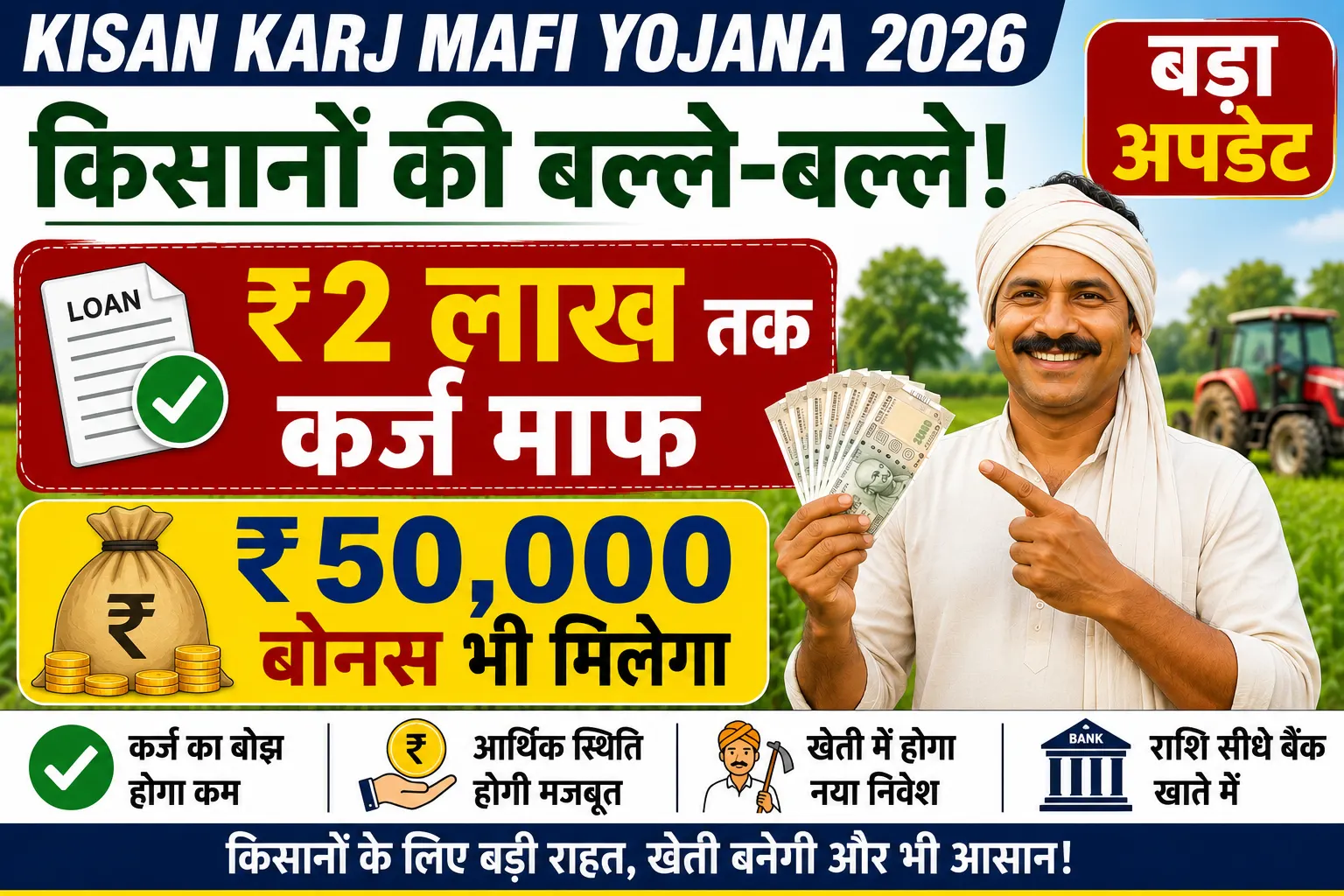 Kisan Karj Mafi Yojana 2026
