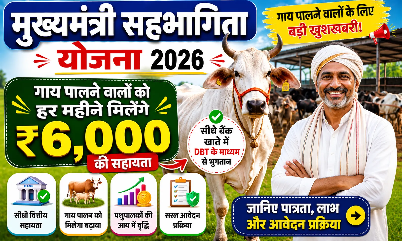 Mukhyamantri Sahbhagita Yojana 2026