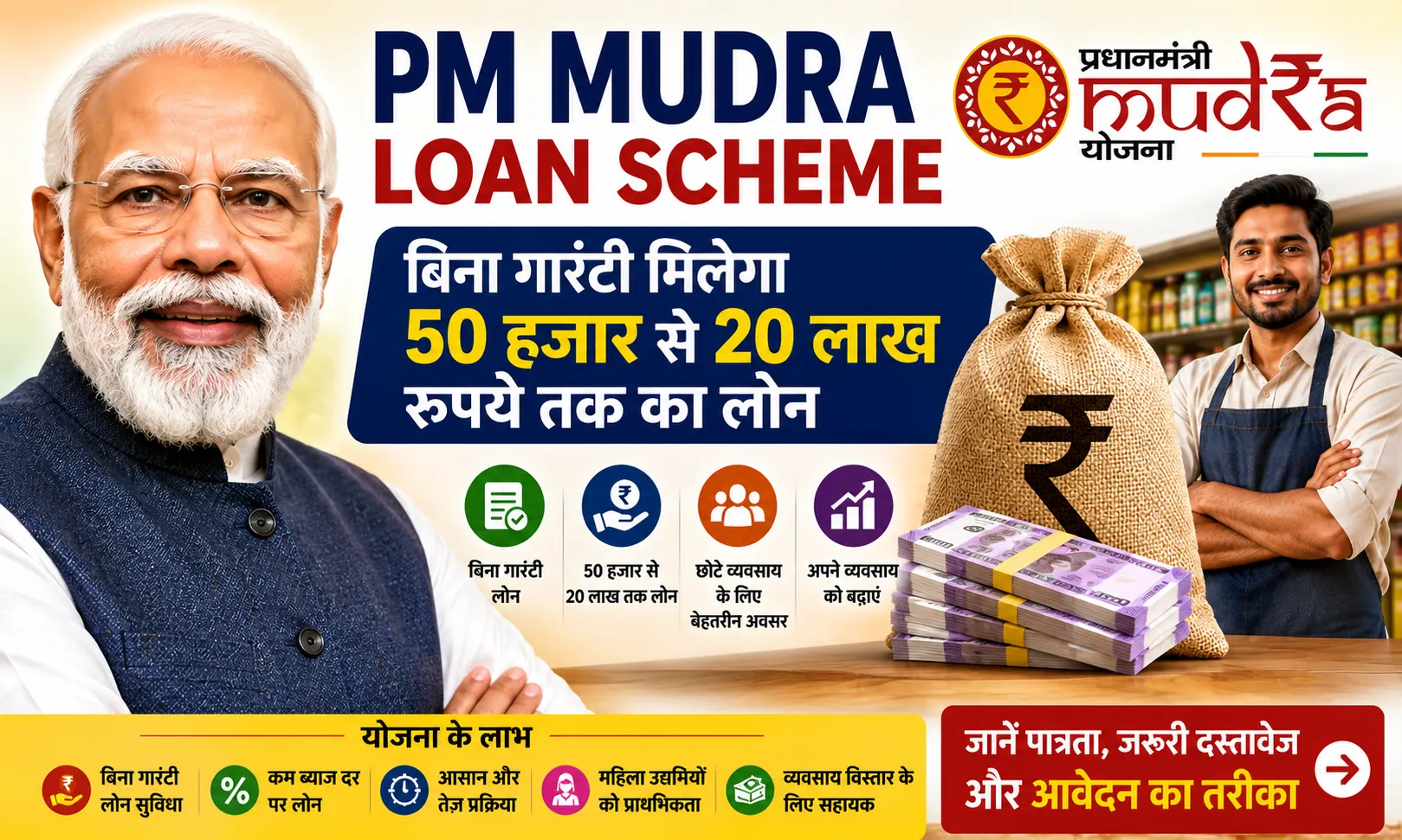PM Mudra Loan Scheme