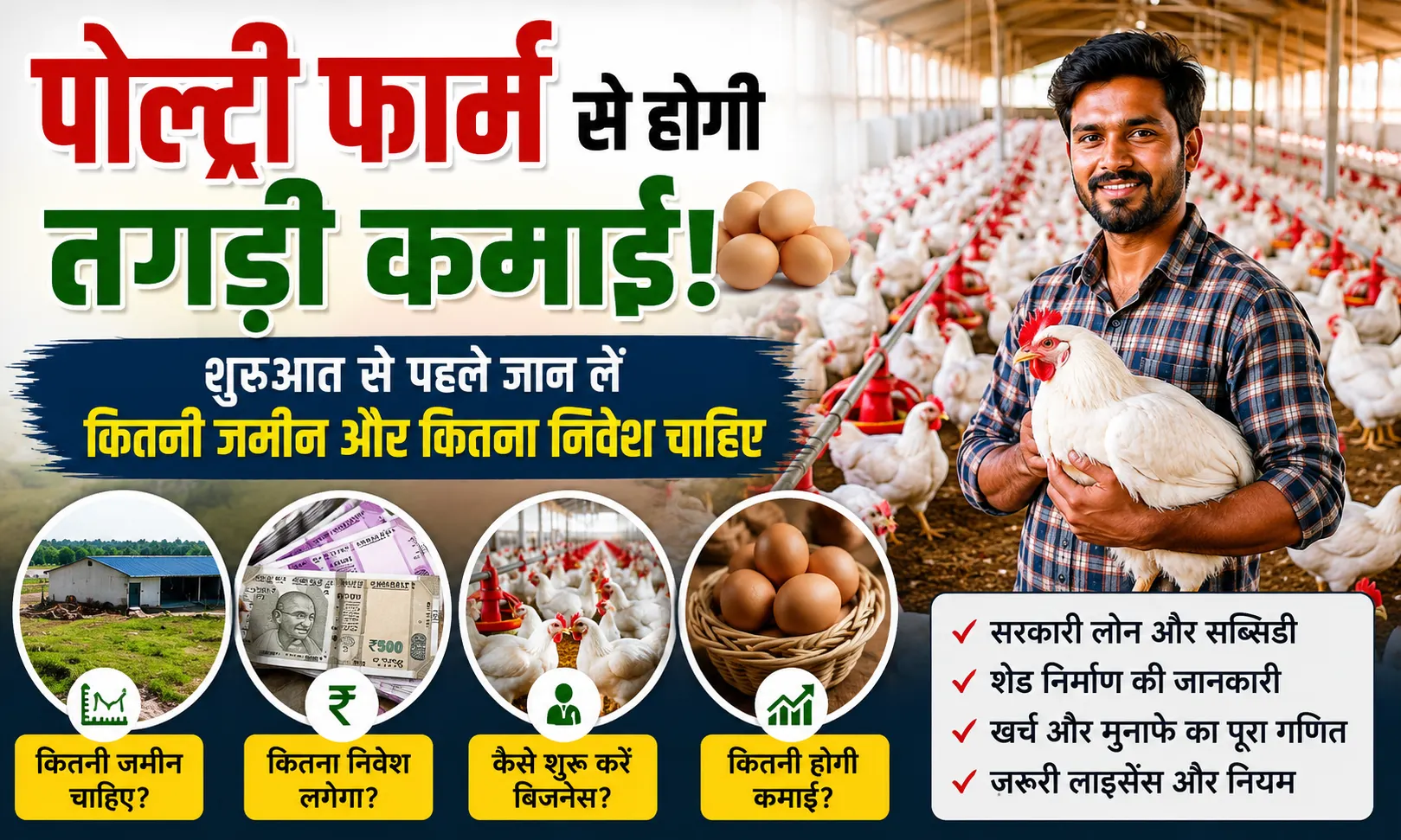Poultry Farming Business