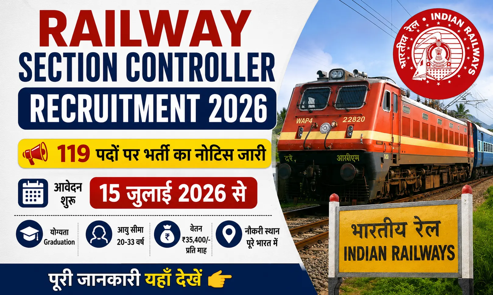 Railway Section Controller Recruitment 2026