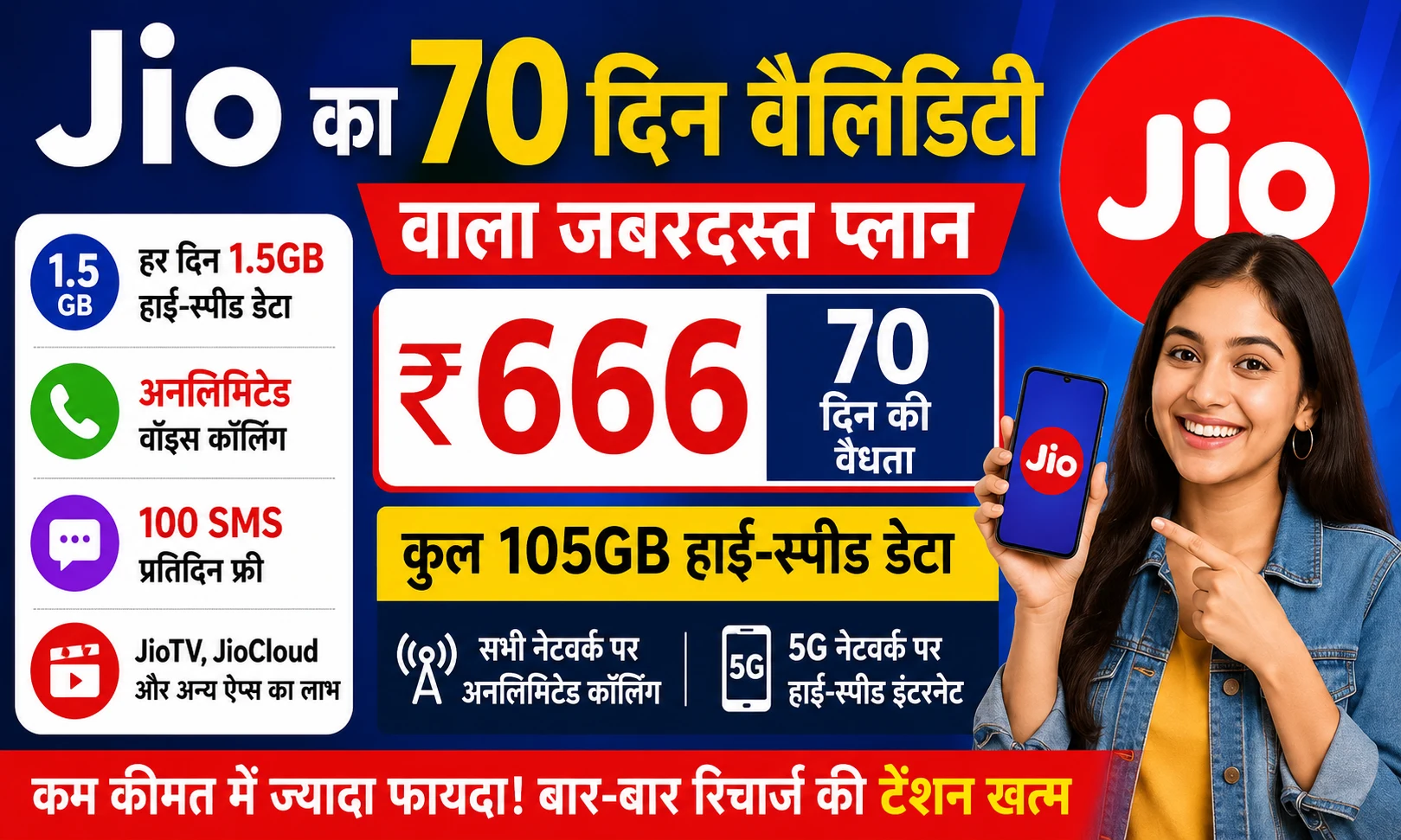 Jio ₹666 Recharge Plan