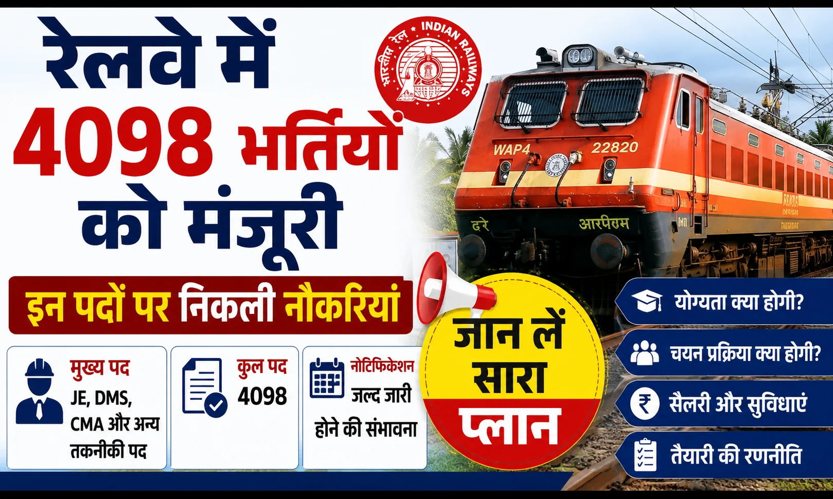 Railway Recruitment 2026